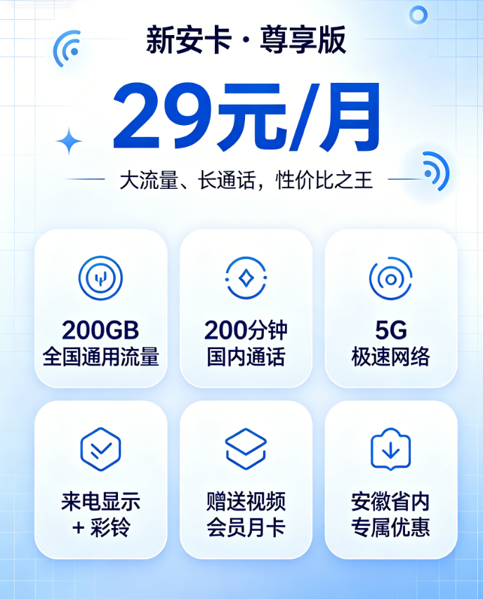 新安卡尊享版套餐示意